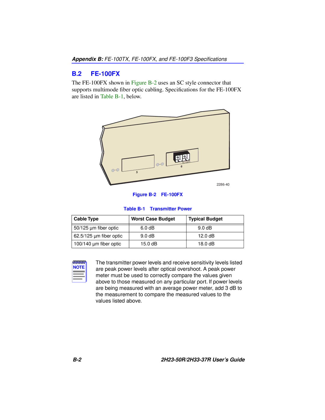 Cabletron Systems 2H33-37R, 2H23-50R manual Figure B-2 FE-100FX Table B-1 Transmitter Power 