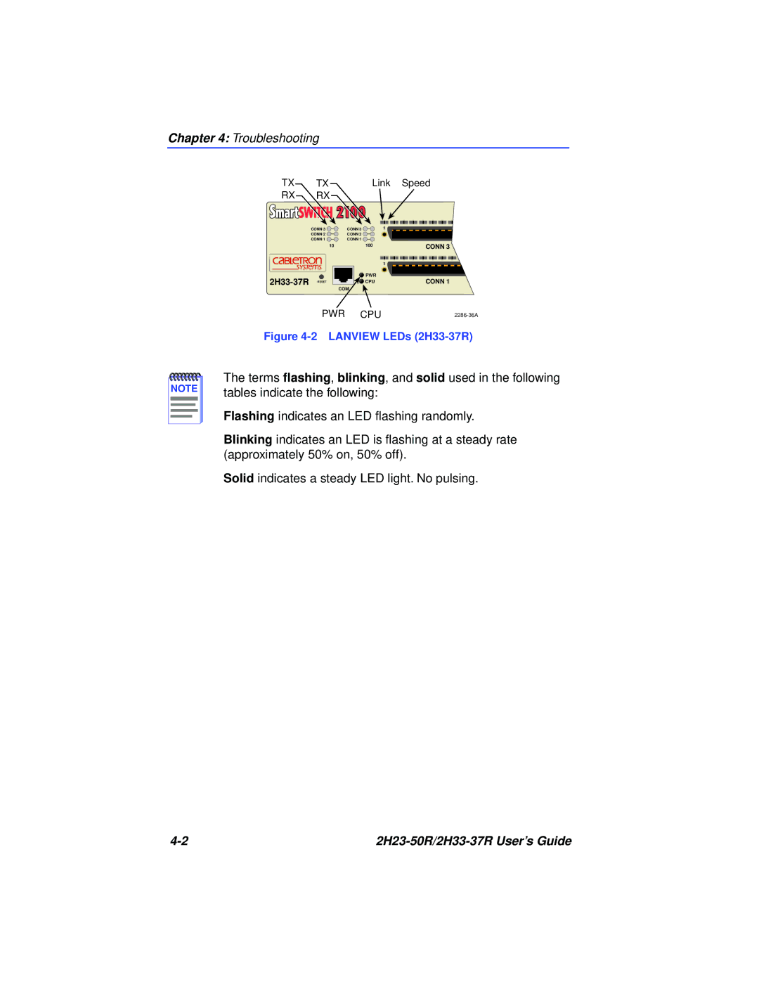 Cabletron Systems 2H33-37R, 2H23-50R manual Troubleshooting 