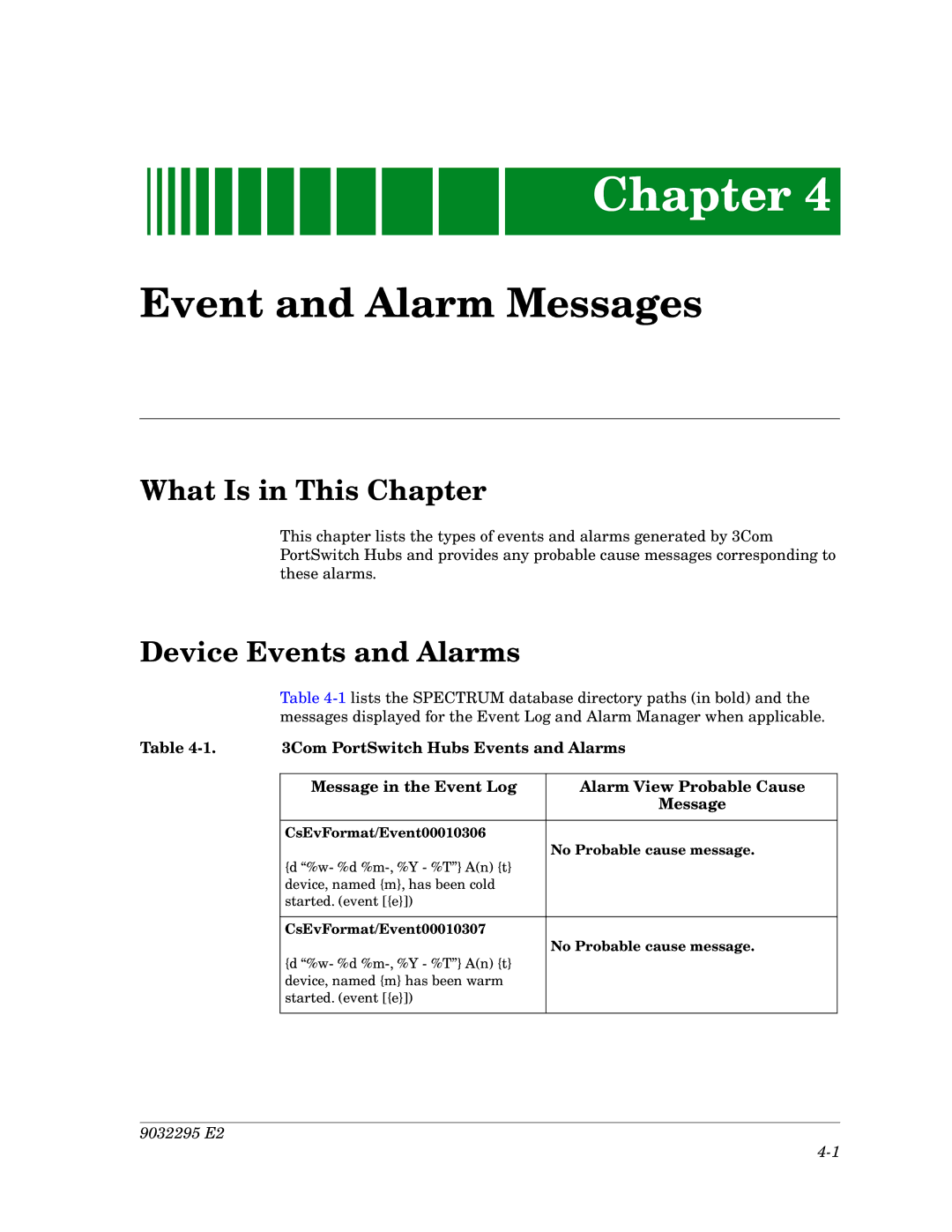 Cabletron Systems 3Com PortSwitch Hub manual Device Events and Alarms, CsEvFormat/Event00010306 No Probable cause message 