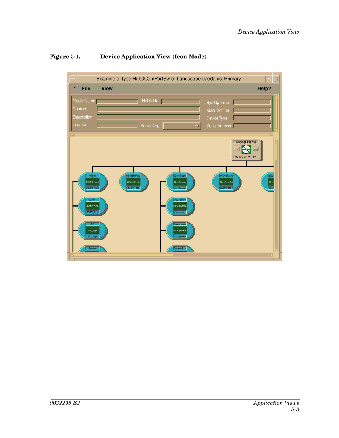 Cabletron Systems 3Com PortSwitch Hub manual Device Application View Icon Mode 