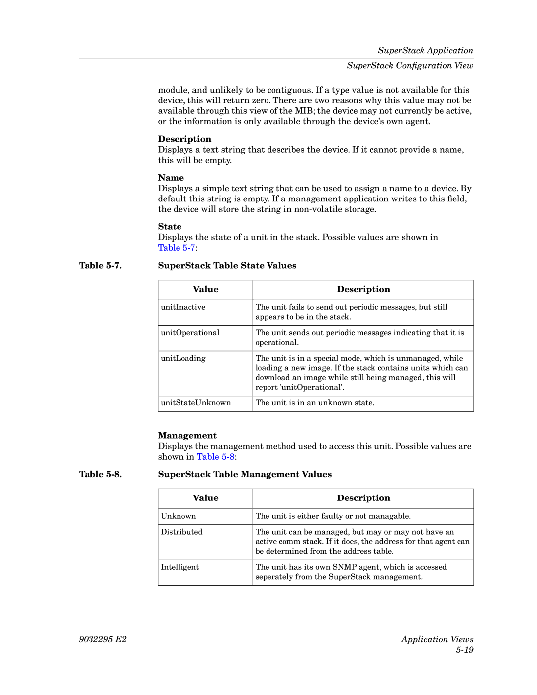 Cabletron Systems 3Com PortSwitch Hub manual SuperStack Table State Values Description, Management 