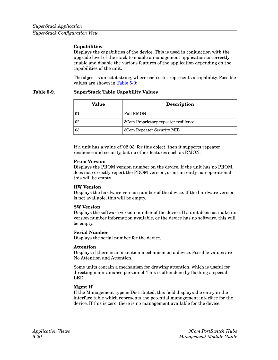 Cabletron Systems 3Com PortSwitch Hub Capabilities, SuperStack Table Capability Values Description, Prom Version, Mgmt If 