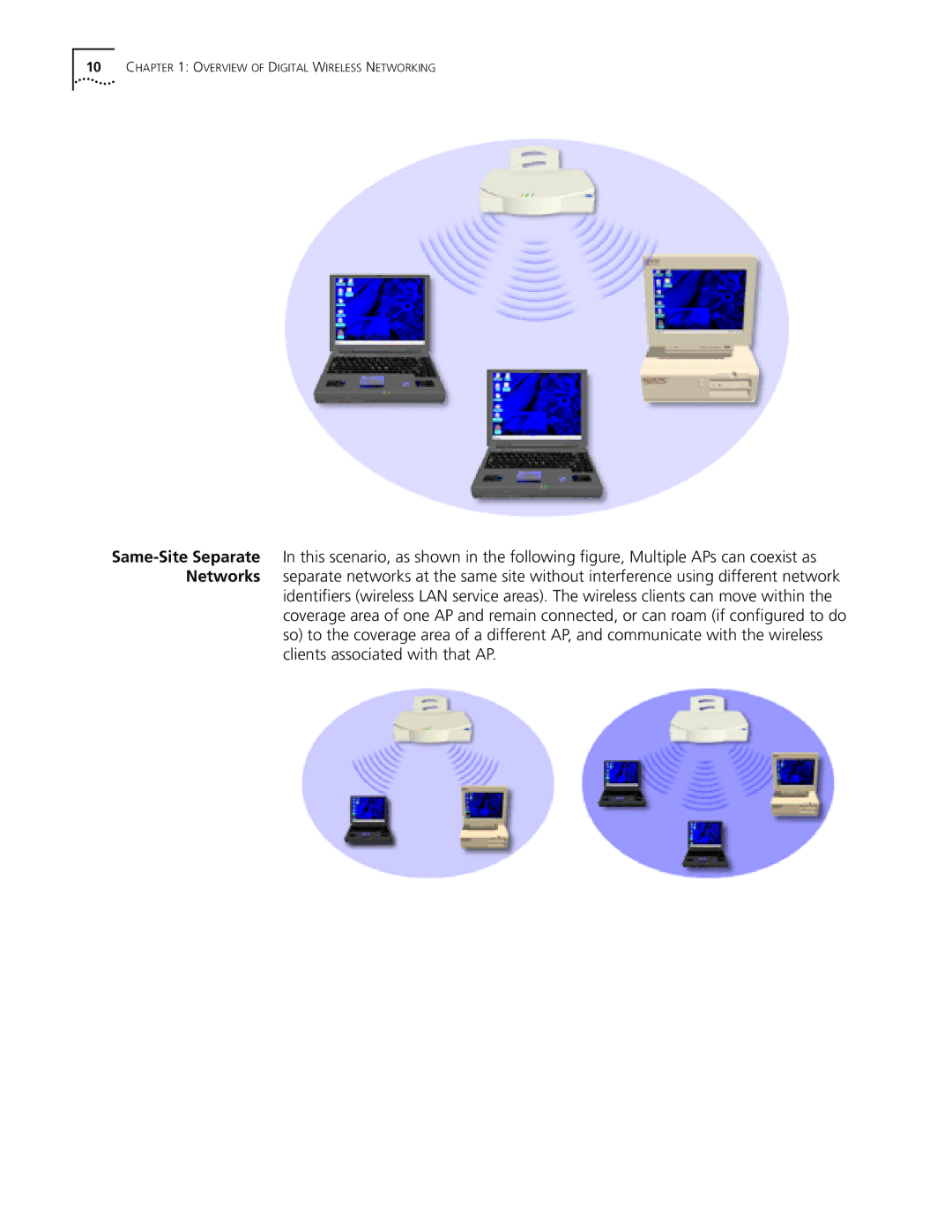 Cabletron Systems 3Com manual Overview of Digital Wireless Networking 