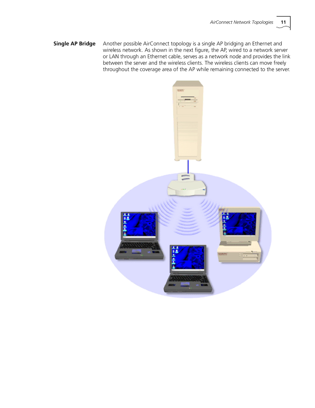 Cabletron Systems 3Com manual AirConnect Network Topologies 