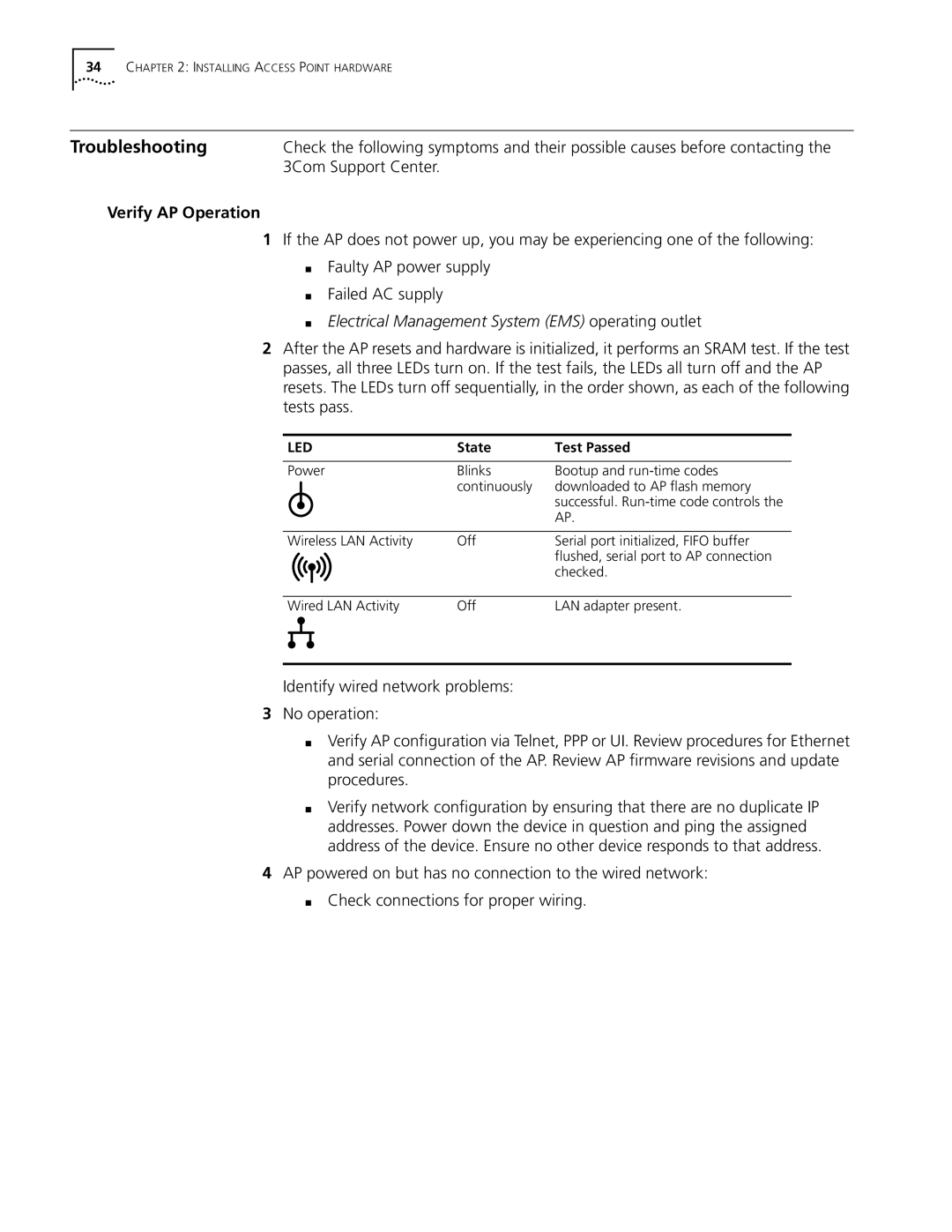 Cabletron Systems manual Troubleshooting, 3Com Support Center, Verify AP Operation, State Test Passed 