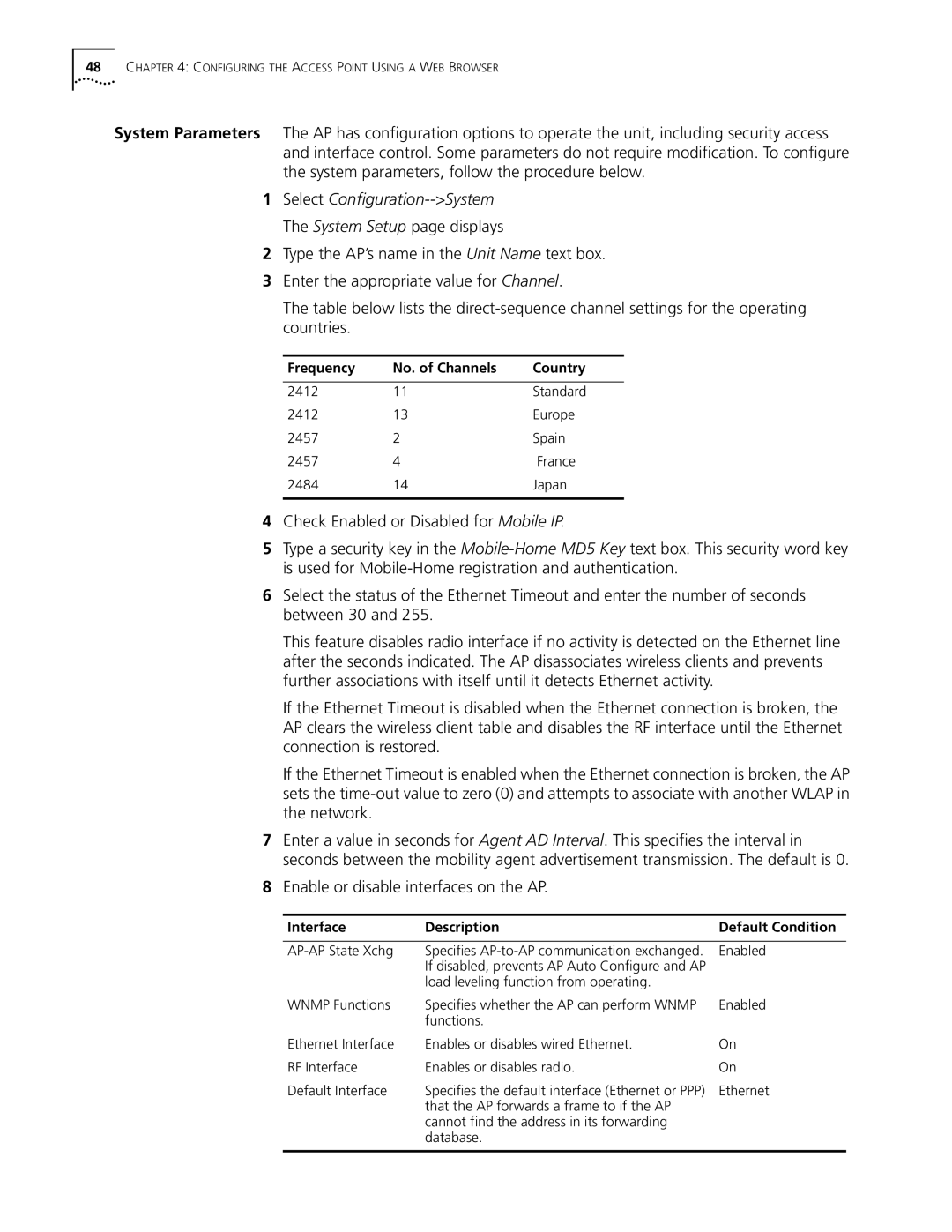 Cabletron Systems 3Com manual Enable or disable interfaces on the AP, Frequency No. of Channels Country 