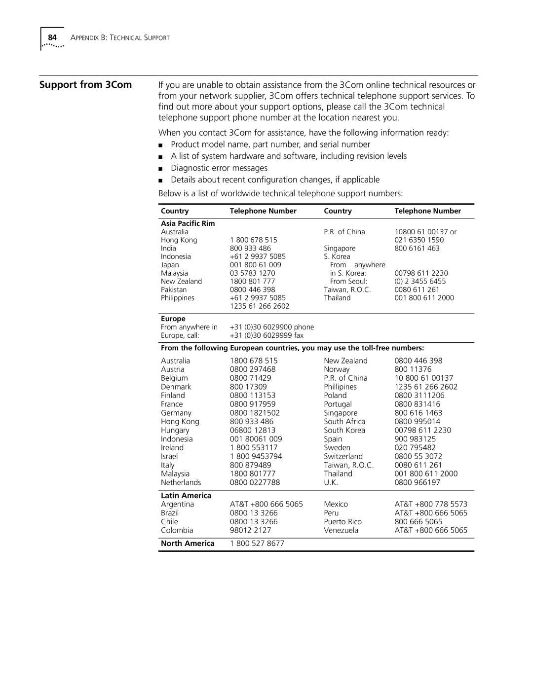 Cabletron Systems 3Com manual Latin America, North America 