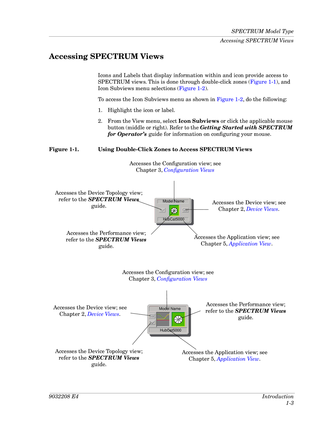 Cabletron Systems 5000, 5500 manual Accessing Spectrum Views, Using Double-Click Zones to Access Spectrum Views 