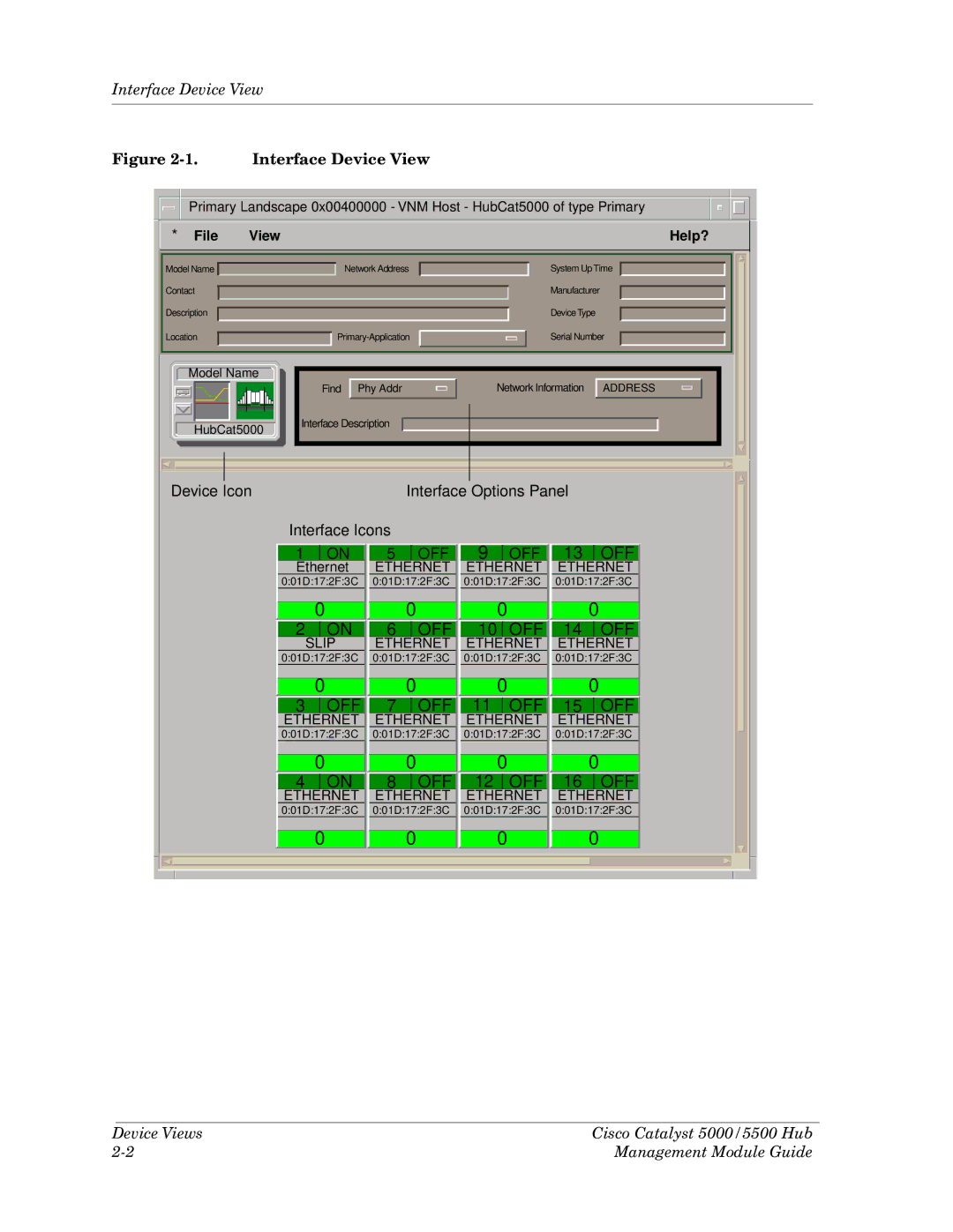 Cabletron Systems 5000, 5500 manual Off 