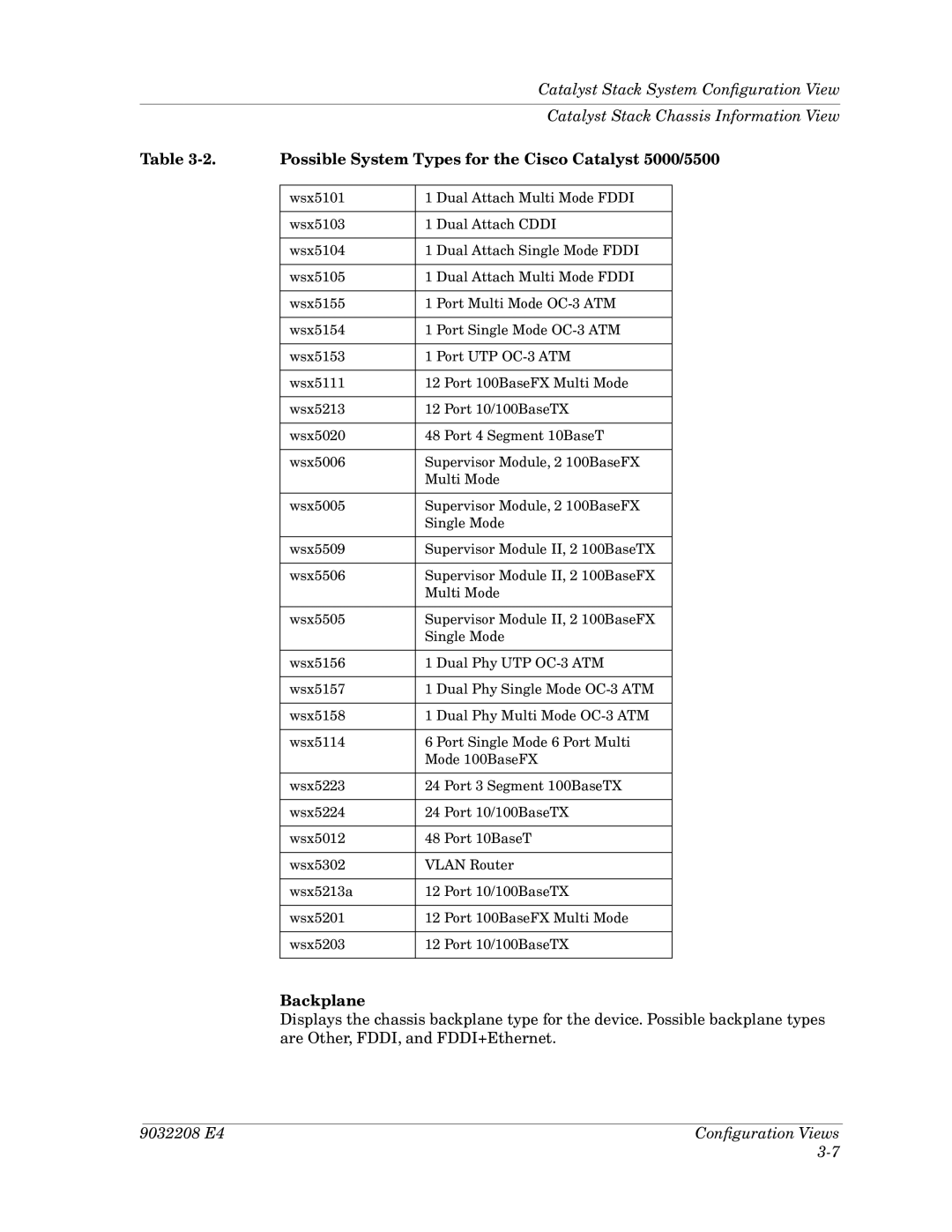 Cabletron Systems 5000, 5500 manual Possible System Types for the Cisco Catalyst 5000/5500, Backplane 