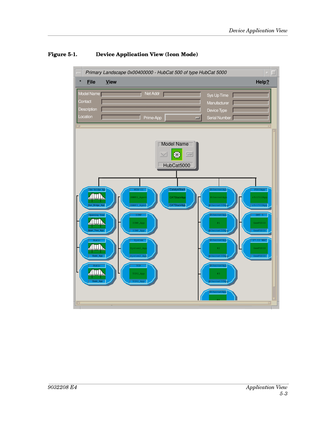 Cabletron Systems 5000, 5500 1. Device Application View Icon Mode, 9032208 E4, File, Help ?, Model Name, HubCat5000, Icmp 