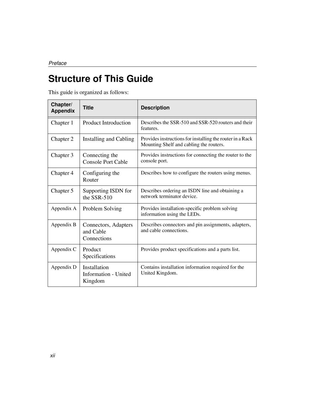 Cabletron Systems 510, 520 manual Structure of This Guide, Chapter Title Description Appendix 