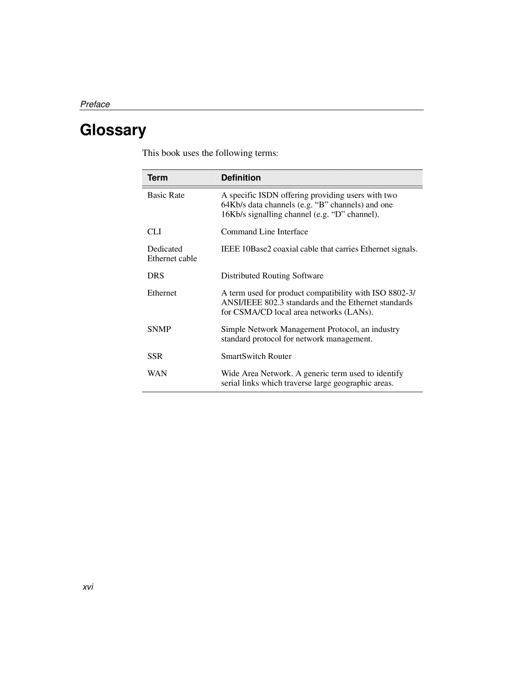 Cabletron Systems 510, 520 manual Glossary, Term Definition 
