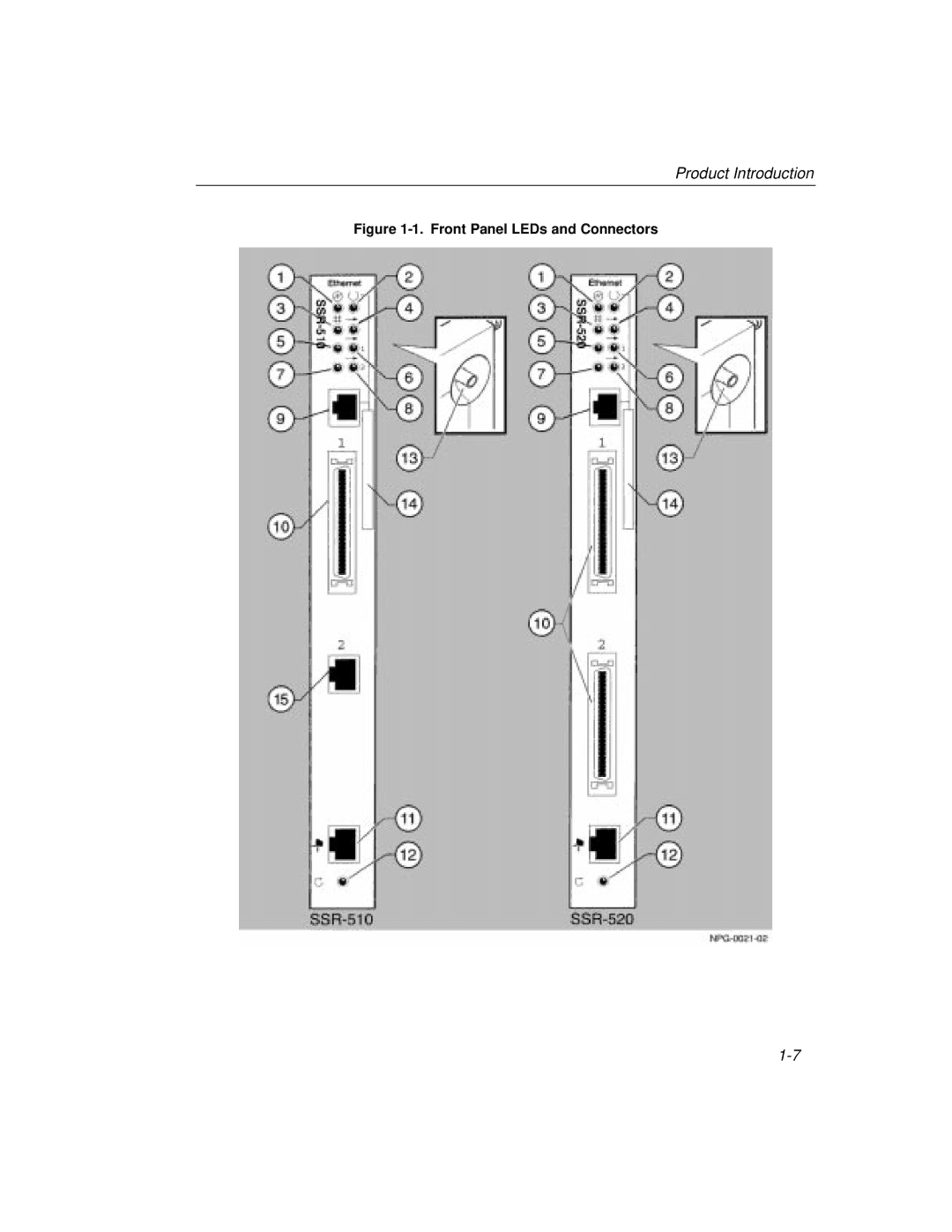 Cabletron Systems 520, 510 manual Product Introduction 