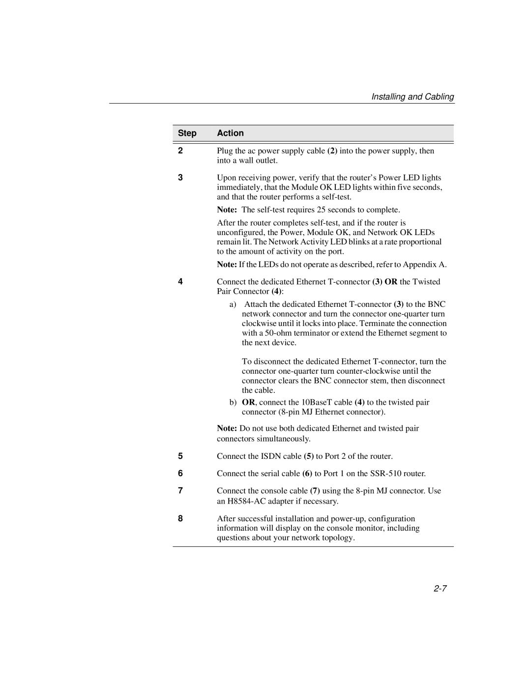 Cabletron Systems 520, 510 manual Step Action 