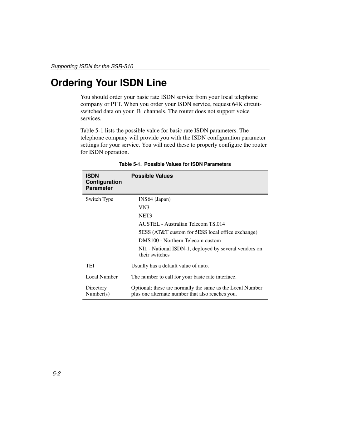 Cabletron Systems 510, 520 manual Ordering Your Isdn Line, Possible Values, Configuration Parameter 