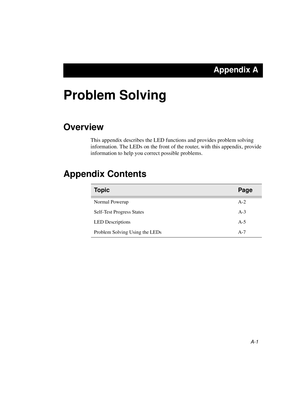 Cabletron Systems 520, 510 manual Problem Solving, Appendix Contents 