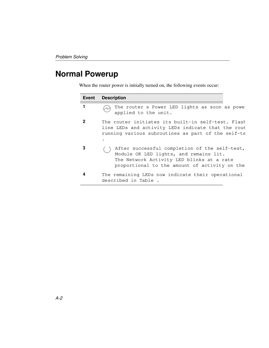 Cabletron Systems 510, 520 manual Normal Powerup, Event Description 