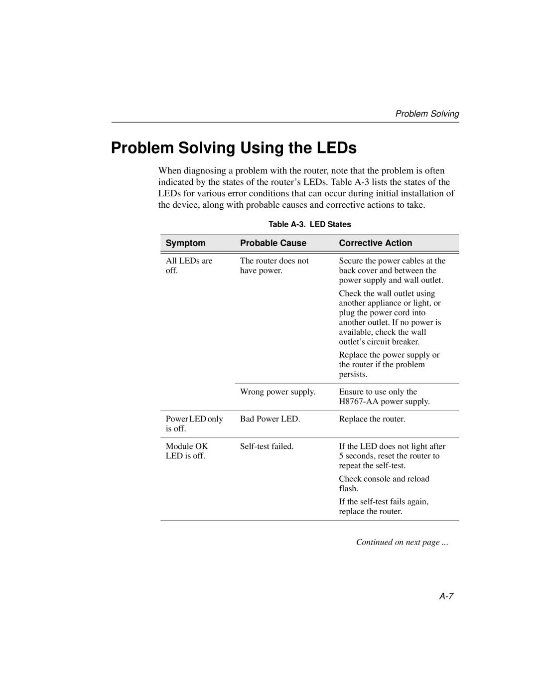 Cabletron Systems 520, 510 manual Problem Solving Using the LEDs, Symptom Probable Cause Corrective Action 