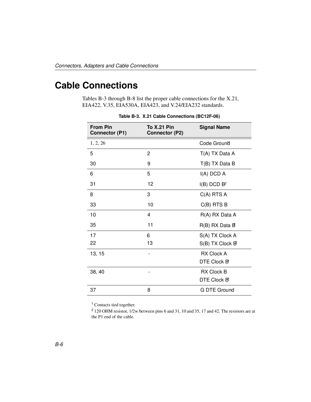 Cabletron Systems 510, 520 manual Cable Connections, From Pin To X.21 Pin Signal Name Connector P1 Connector P2 