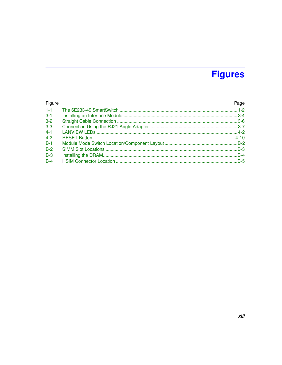 Cabletron Systems 6000 manual Figures 