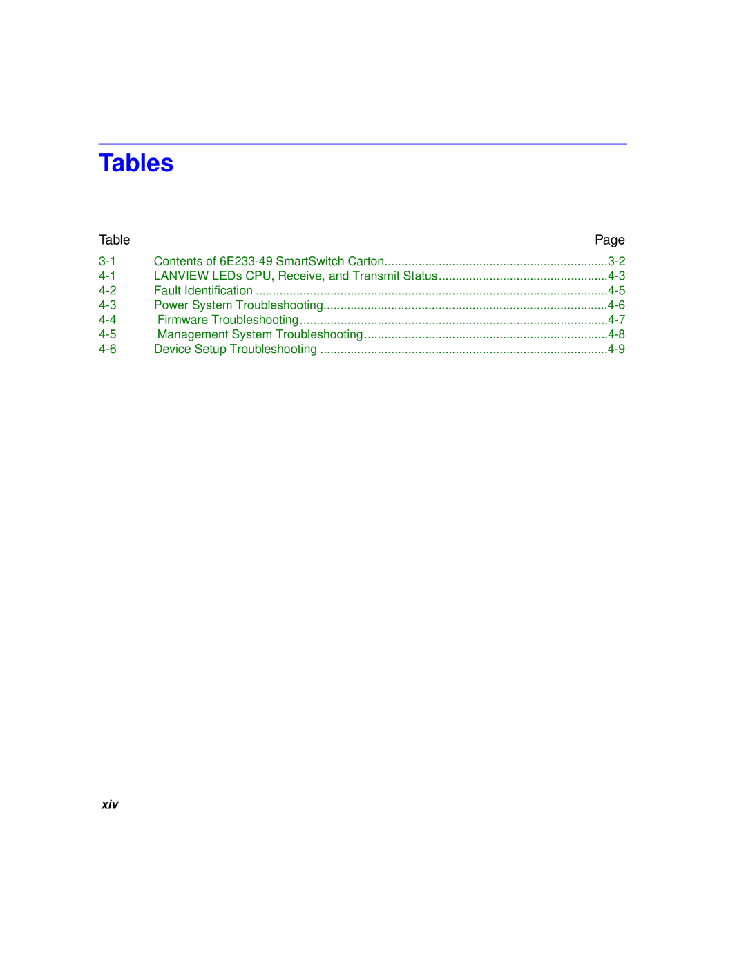 Cabletron Systems 6000 manual Tables 