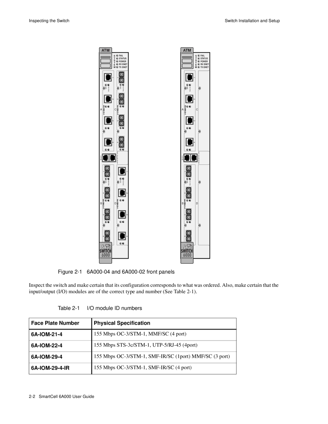 Cabletron Systems 6A000 manual Face Plate Number Physical Specification 6A-IOM-21-4, 6A-IOM-22-4, 6A-IOM-29-4-IR 