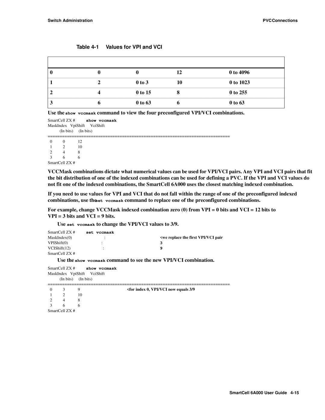 Cabletron Systems 6A000 manual VCC Mask Index VPI Bits VPI Values VCI Bits VCI Values, ZX # set vccmask 