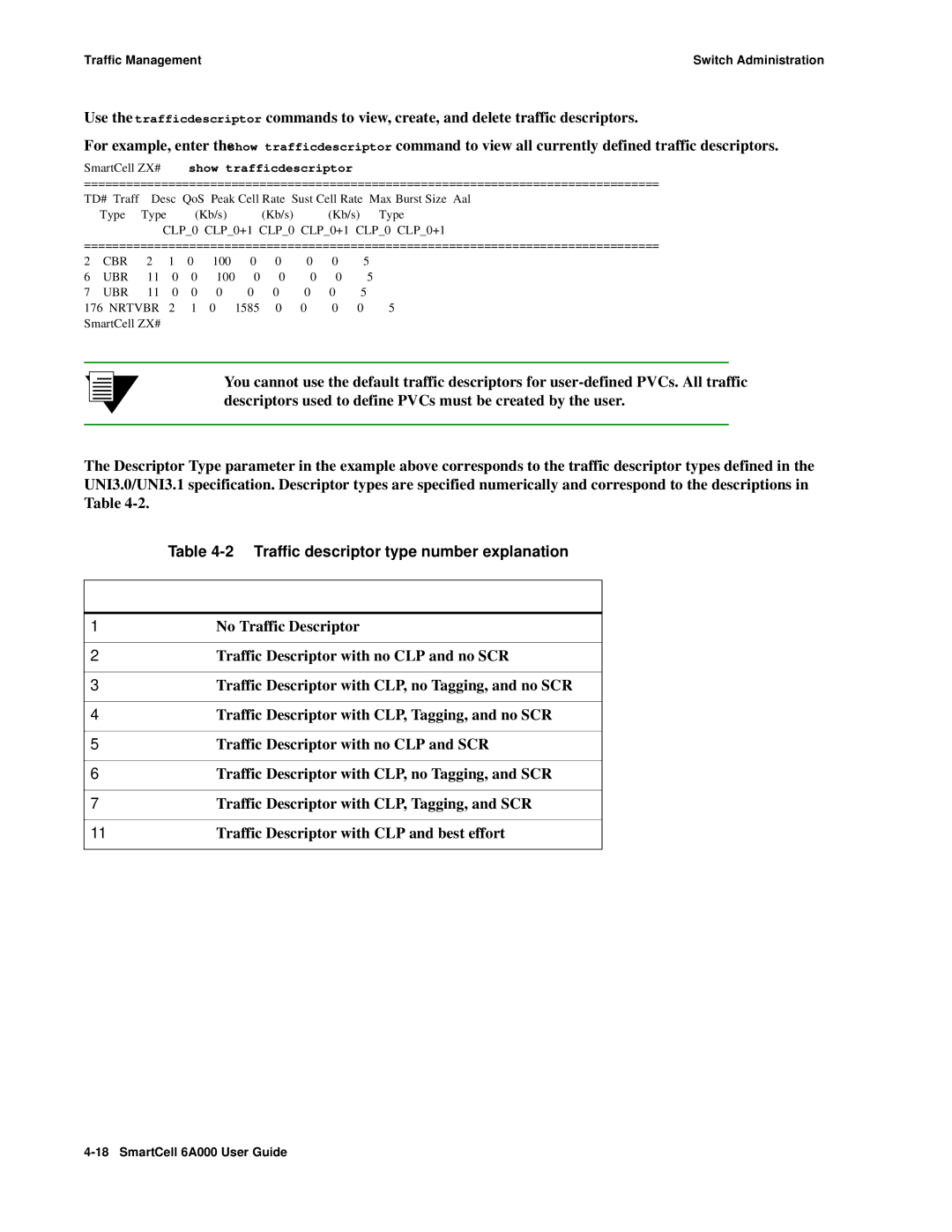 Cabletron Systems 6A000 manual Type Number Descriptor Characteristics, SmartCell ZX# show trafficdescriptor 