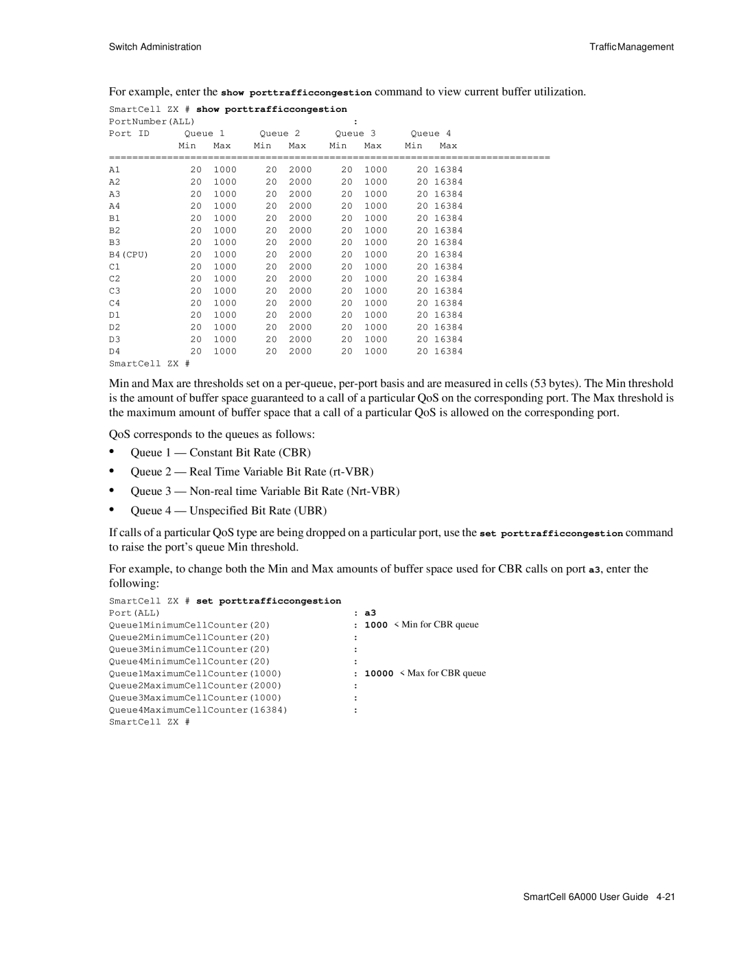 Cabletron Systems 6A000 manual Min for CBR queue 