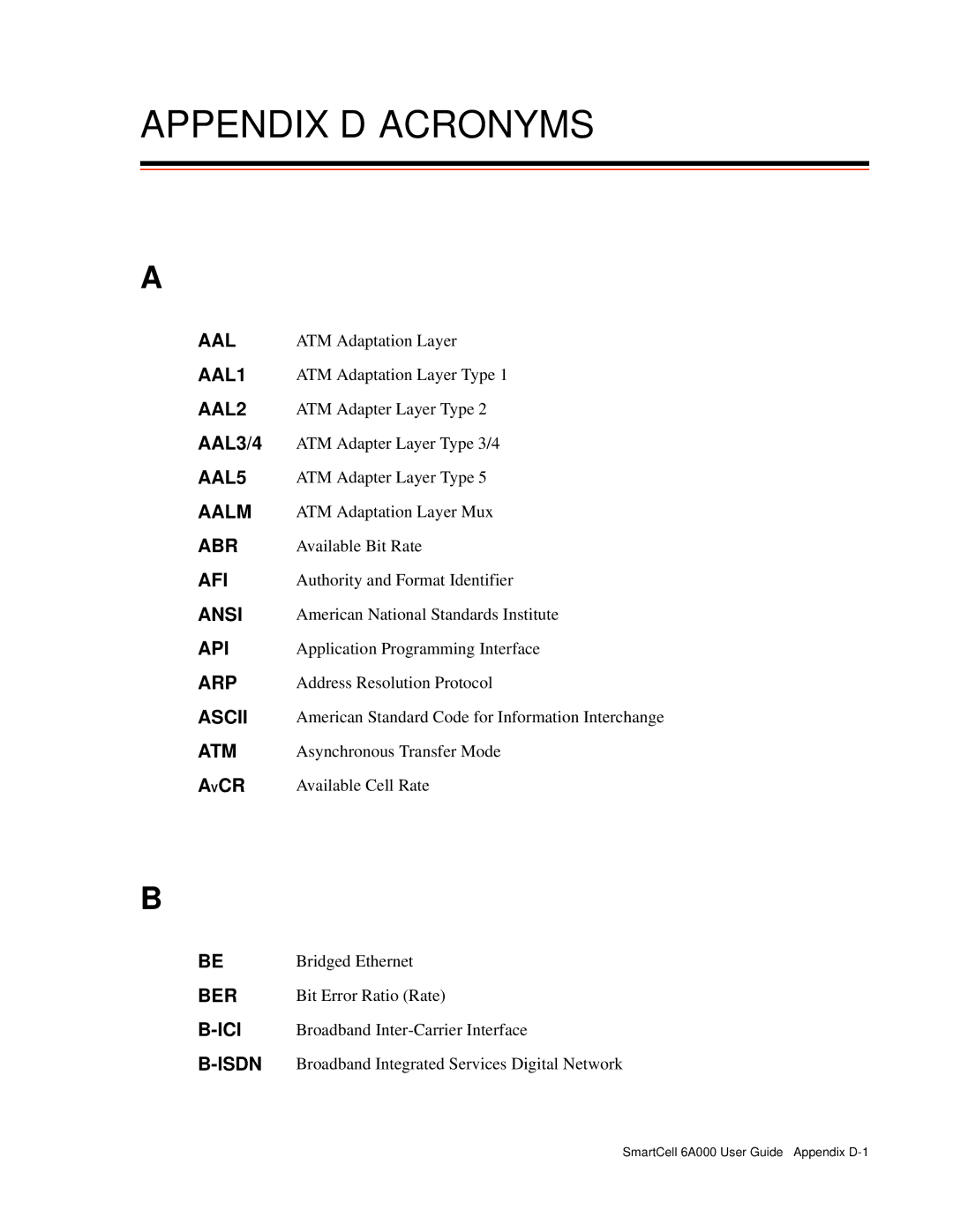 Cabletron Systems 6A000 manual Appendix D Acronyms, Isdn 