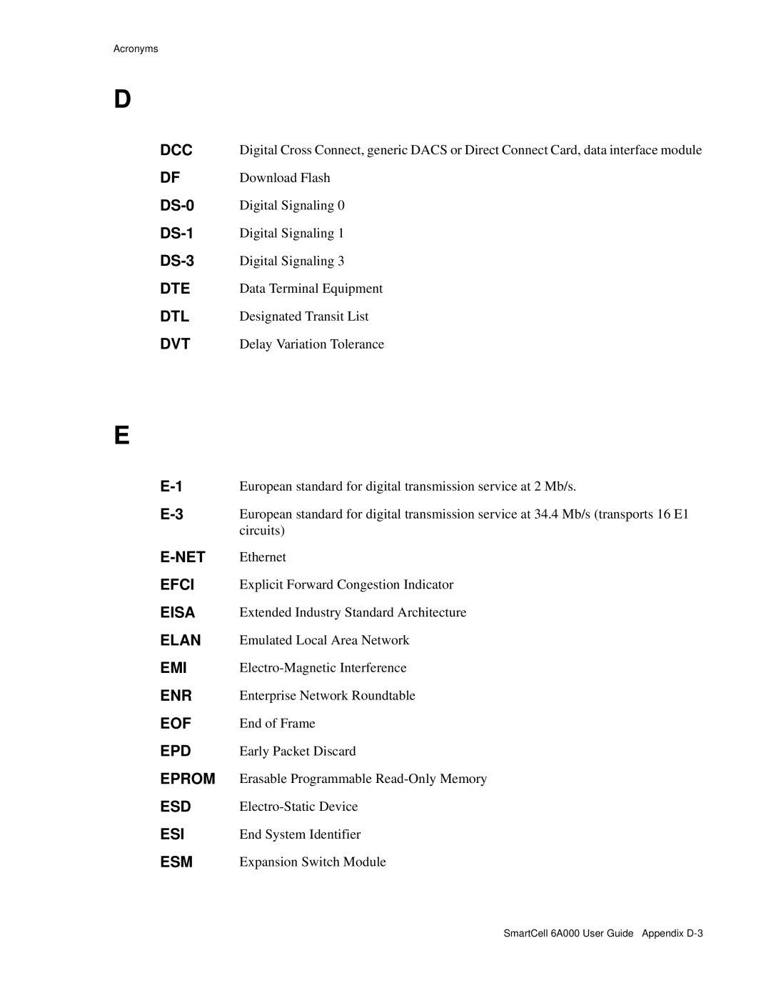 Cabletron Systems 6A000 manual Dte 