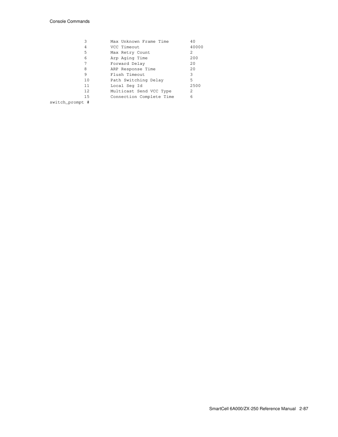 Cabletron Systems 6A000/ZX-250 manual Max Unknown Frame Time VCC Timeout 