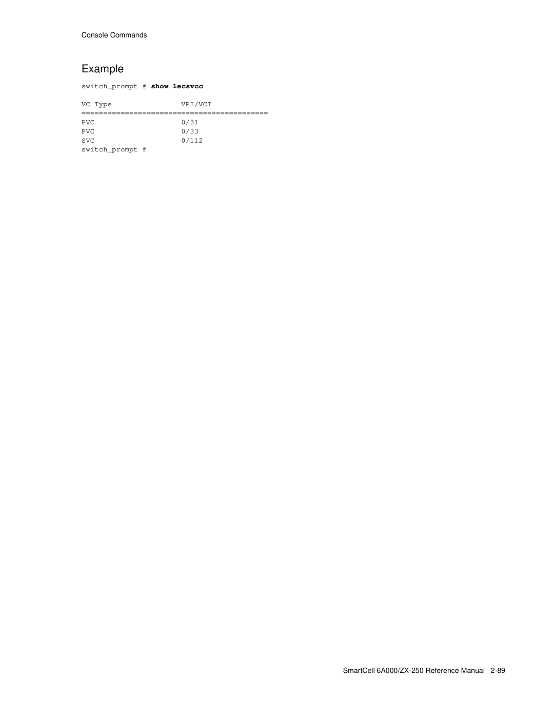 Cabletron Systems 6A000/ZX-250 manual Pvc Svc 