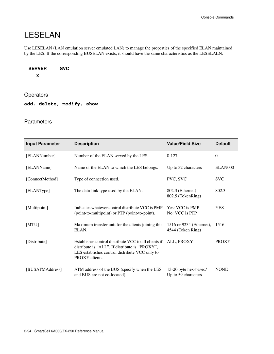 Cabletron Systems 6A000/ZX-250 manual Leselan 