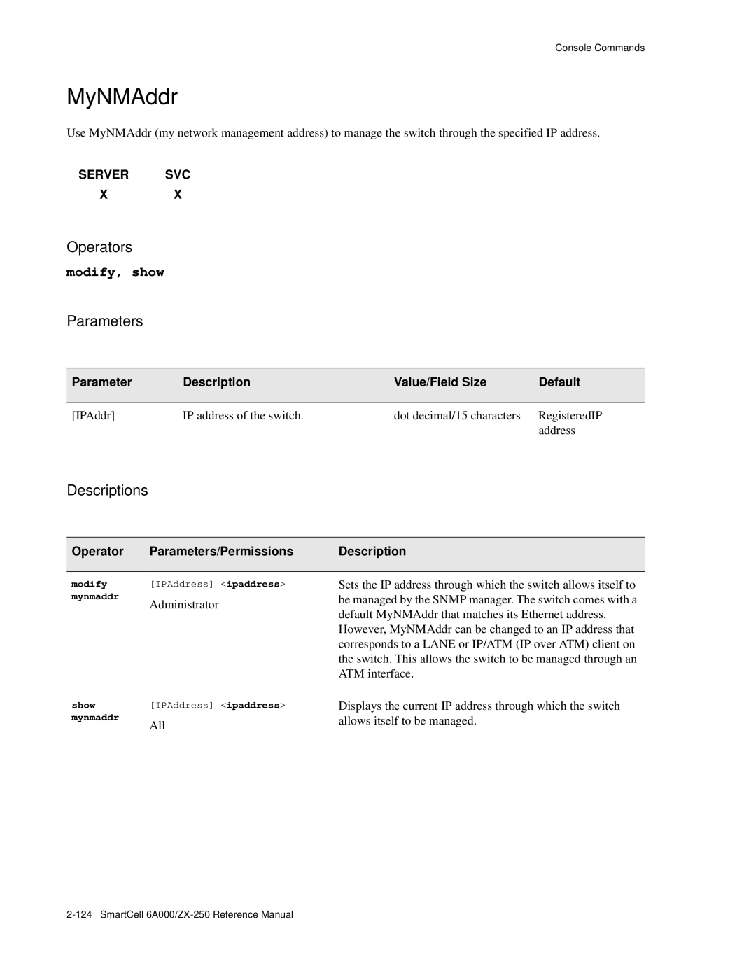 Cabletron Systems 6A000/ZX-250 manual MyNMAddr, Modify IPAddress ipaddress mynmaddr, Show IPAddress ipaddress, Mynmaddr 