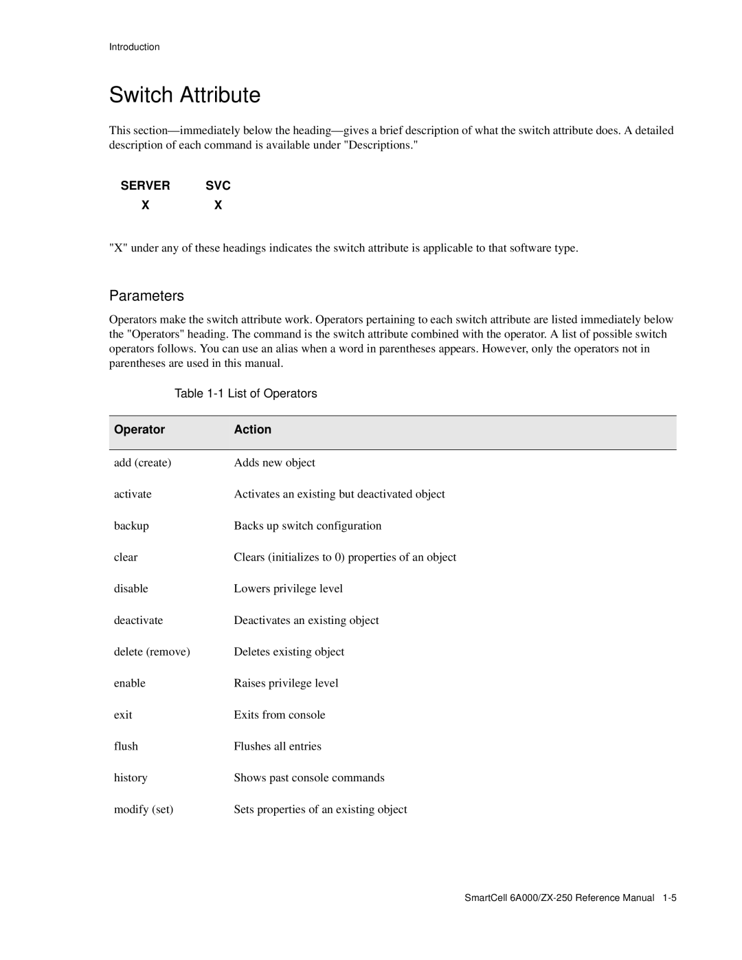 Cabletron Systems 6A000/ZX-250 manual Switch Attribute, Server SVC 