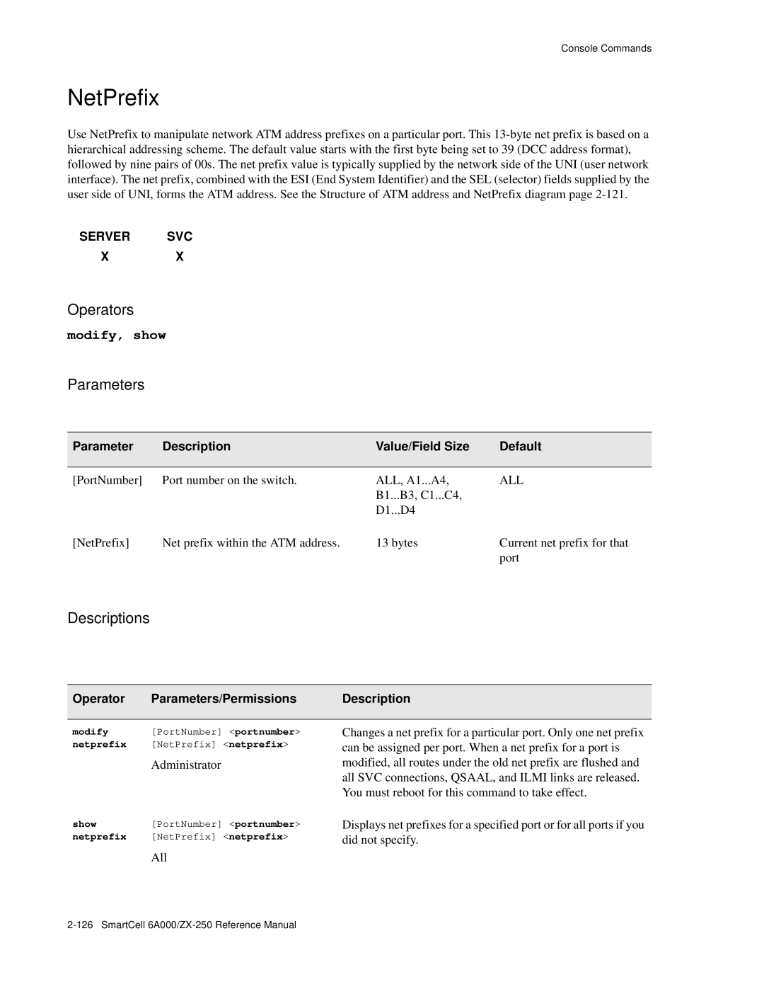 Cabletron Systems 6A000/ZX-250 manual Modify PortNumber portnumber Netprefix NetPrefix netprefix 