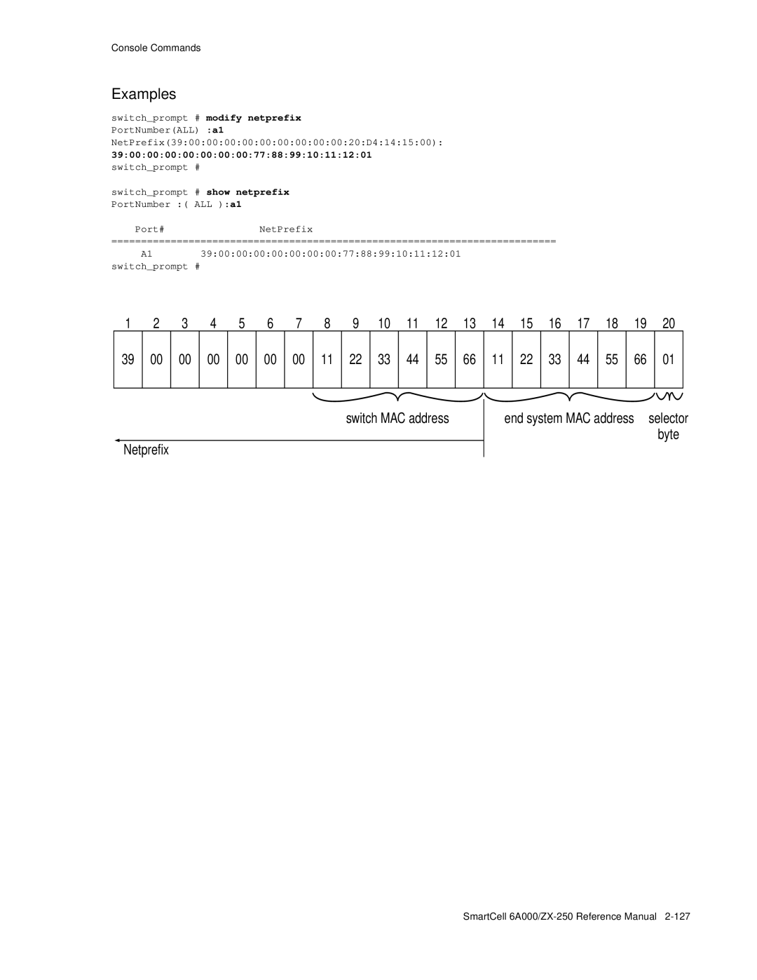 Cabletron Systems 6A000/ZX-250 manual Switch MAC address Netprefix, 390000000000000077889910111201 