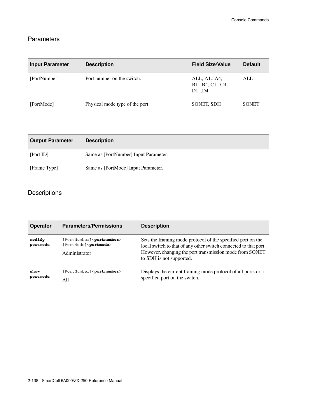 Cabletron Systems 6A000/ZX-250 manual SONET, SDH Sonet, Modify PortNumberportnumber Portmode PortModeportmode 