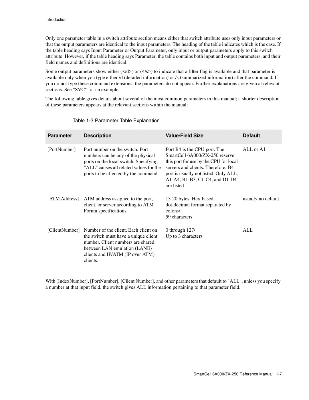 Cabletron Systems 6A000/ZX-250 manual All 