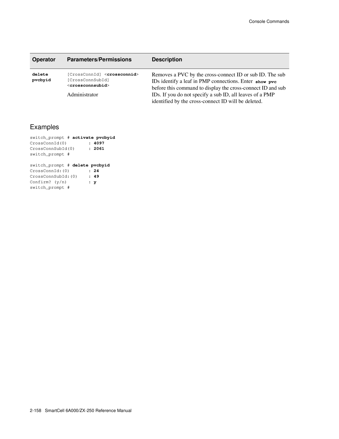 Cabletron Systems 6A000/ZX-250 manual Delete CrossConnId crossconnid, 4097, 2061, Delete pvcbyid 