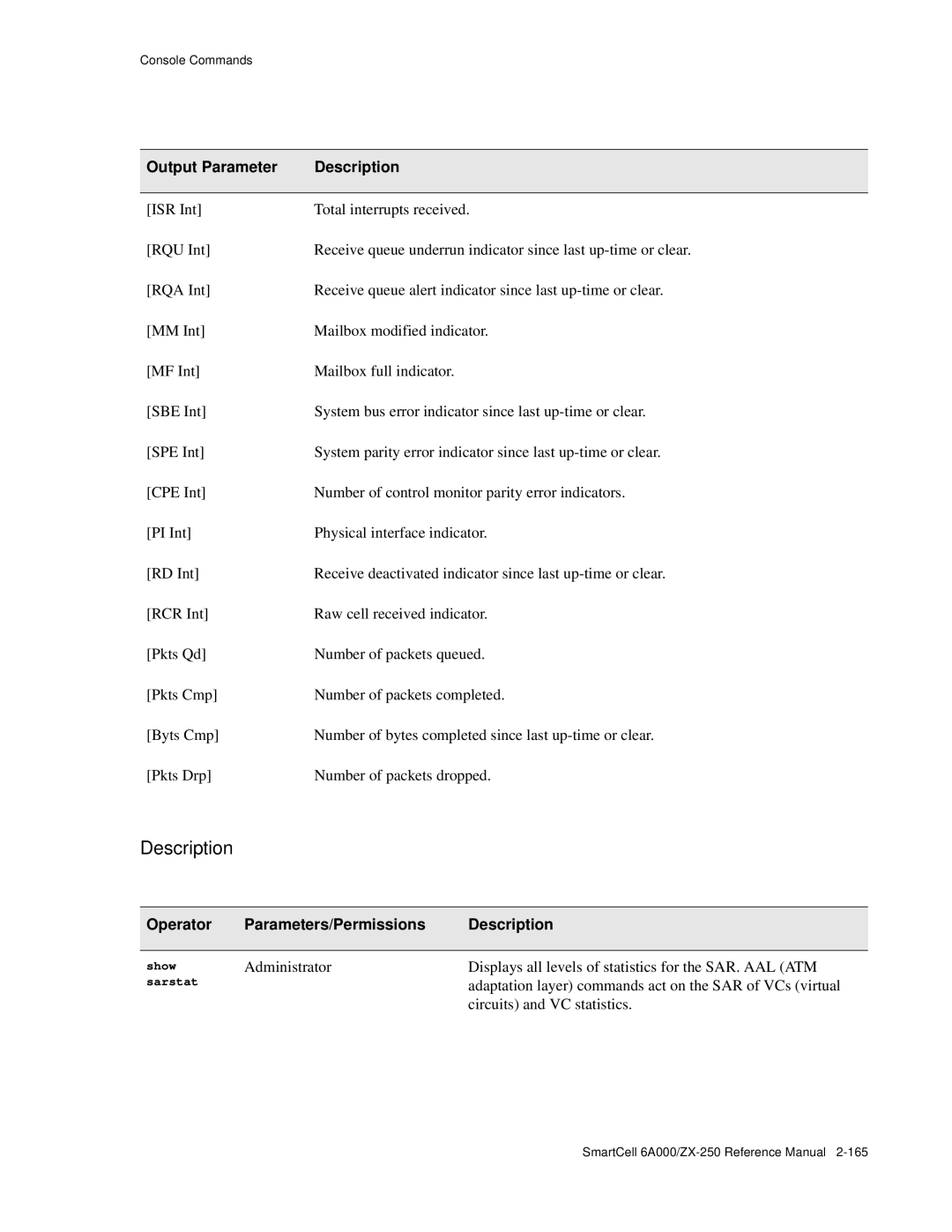 Cabletron Systems 6A000/ZX-250 manual Show, Sarstat 