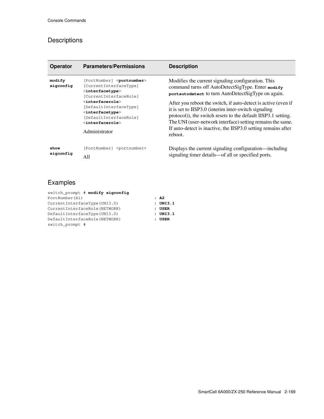 Cabletron Systems 6A000/ZX-250 manual Interfacetype, Interfacerole 