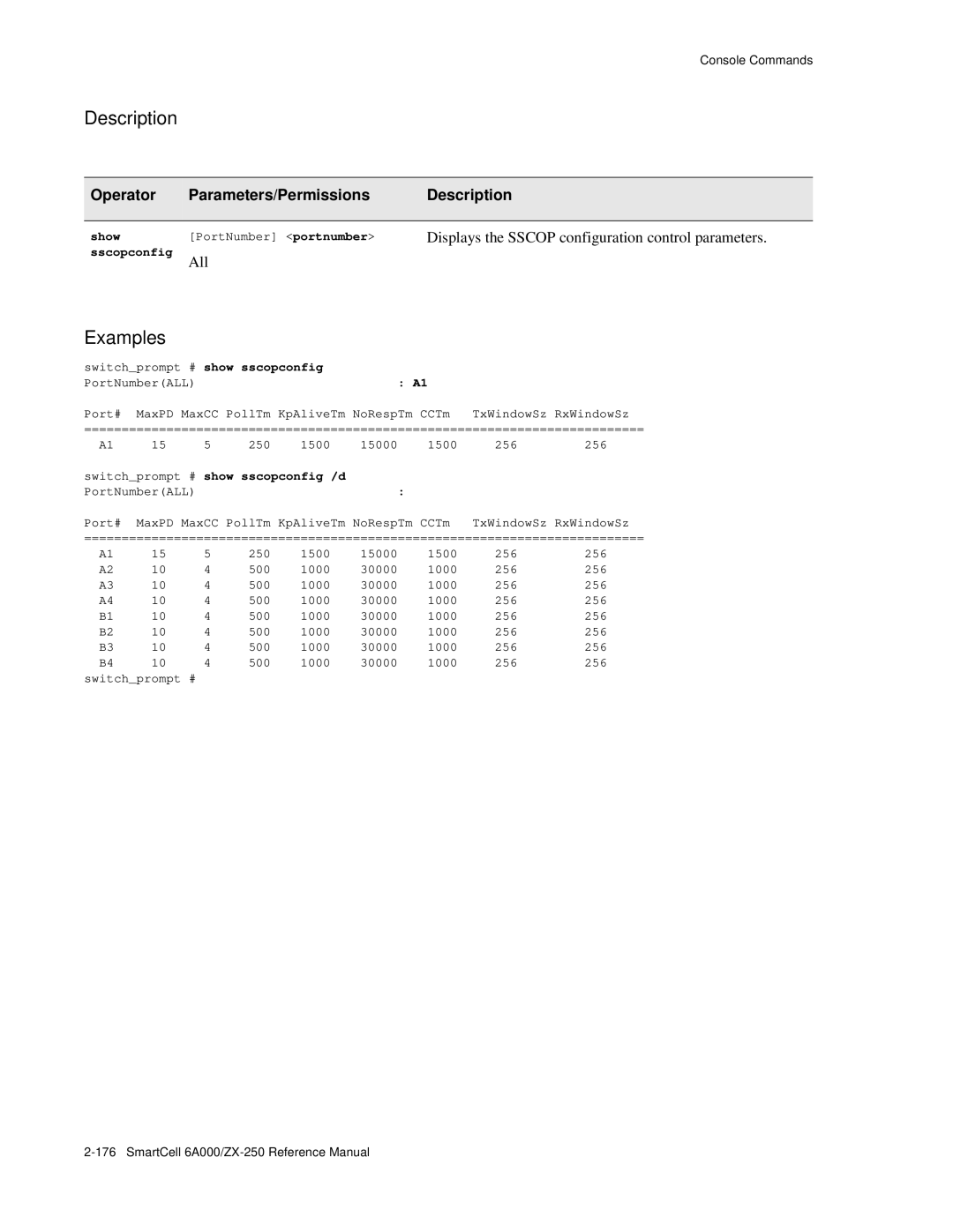 Cabletron Systems 6A000/ZX-250 manual Sscopconfig, Show sscopconfig 