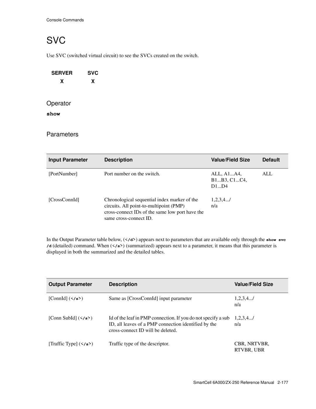 Cabletron Systems 6A000/ZX-250 manual Svc 