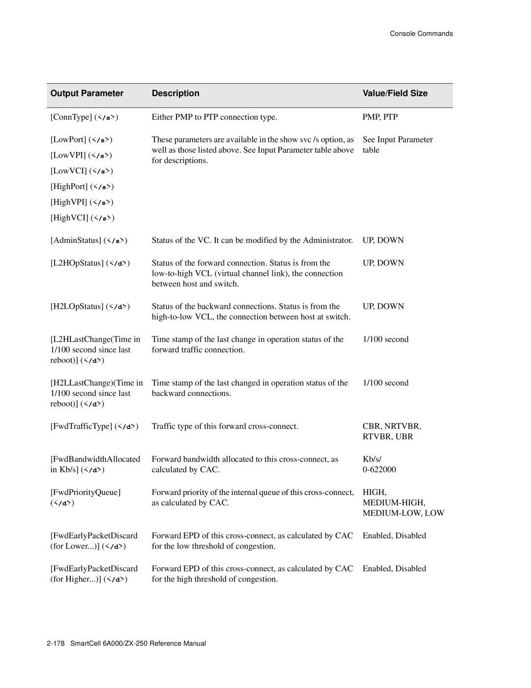 Cabletron Systems 6A000/ZX-250 manual As calculated by CAC 