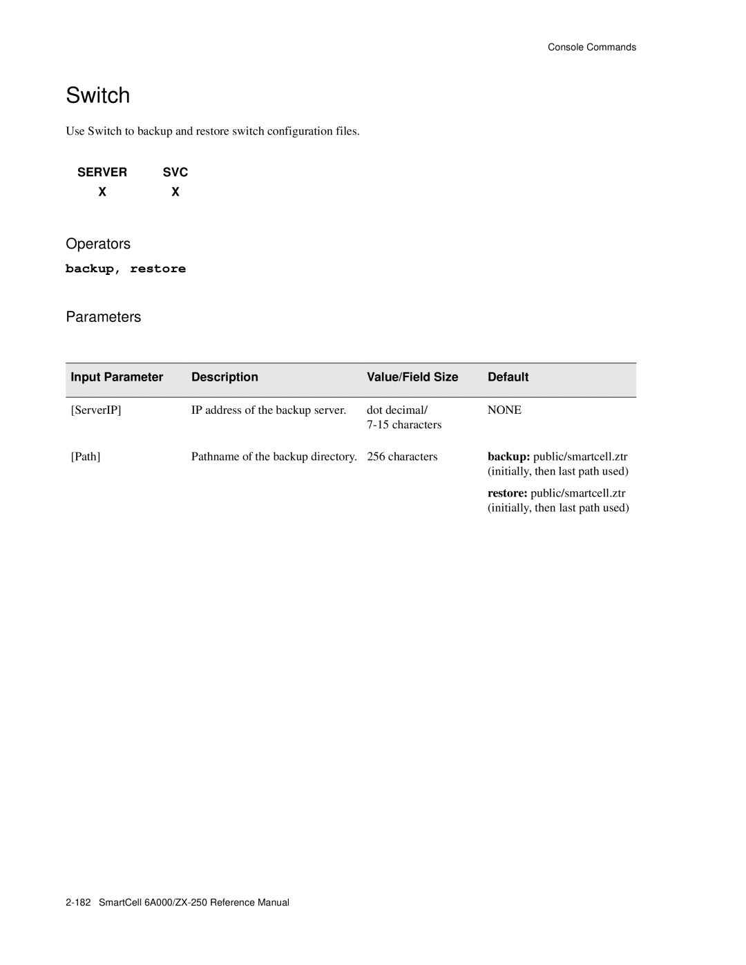 Cabletron Systems 6A000/ZX-250 manual Switch, None 