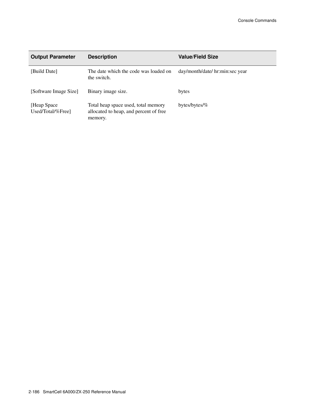 Cabletron Systems 6A000/ZX-250 manual Output Parameter Description Value/Field Size 