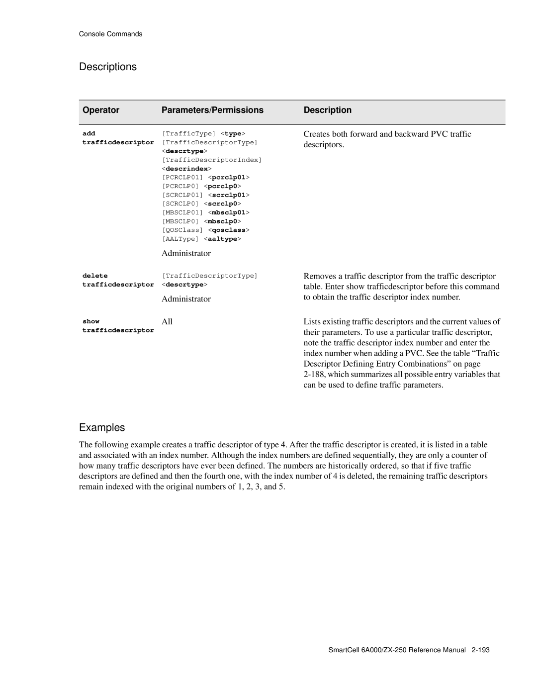 Cabletron Systems 6A000/ZX-250 manual Add, Descrindex, Trafficdescriptor Descrtype 